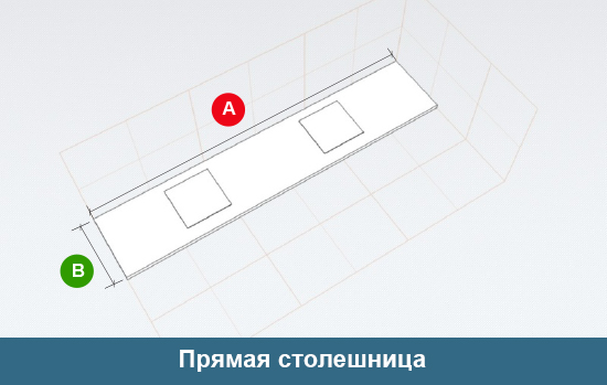 Расчет стоимости столешницы <br>из HPL-ламината